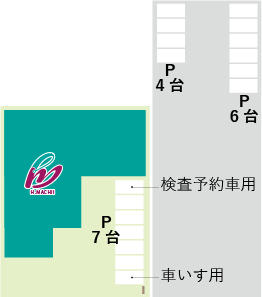 駐車場案内図(内科・循環器内科ひがしはまクリニック 院長 待井宏文)